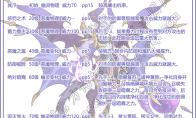洛克王国普路托技能表