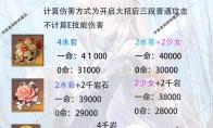 原神珊瑚宫心海最佳圣遗物是什么