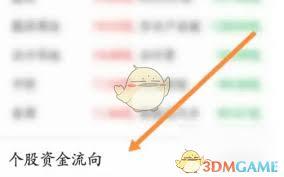 萝卜投研如何诊断个股