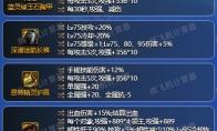 dnf剑魂神界版本毕业装备推荐
