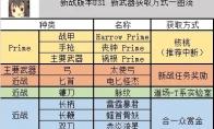 星际战甲新纪之战武器怎么获得
