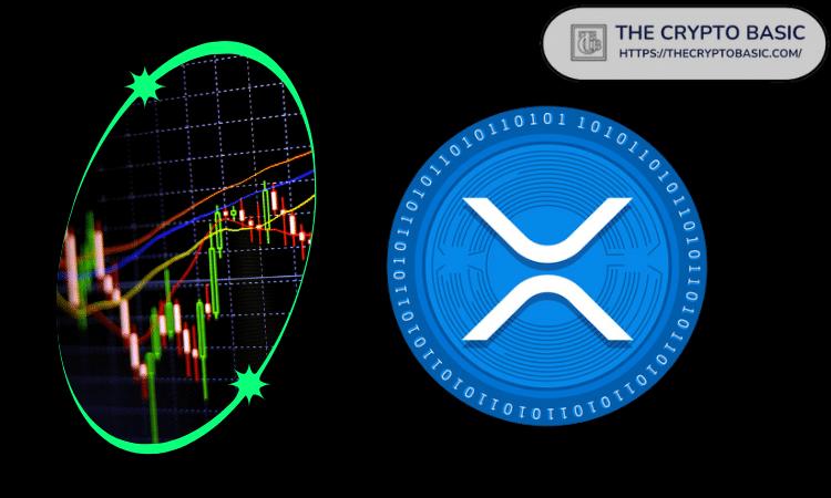 专家称 XRP 在周五崩盘期间的乘数为 1,200 倍
