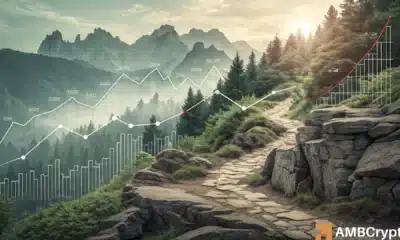 BNB 的价格在下跌近 4% 后，能否守住 1000 美元的支撑位