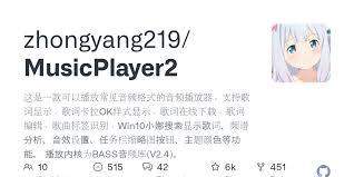 GOMPlayer怎么用音频文件专辑封面图片