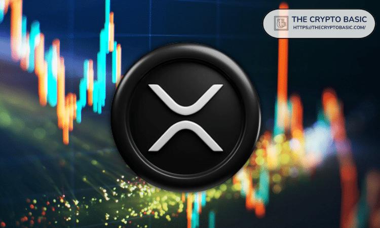 以下是显示XRP下跌买入区域的指标。