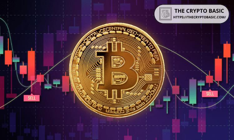 受STH抛售潮影响，比特币实际损失达到自FTX崩盘以来的最高水平