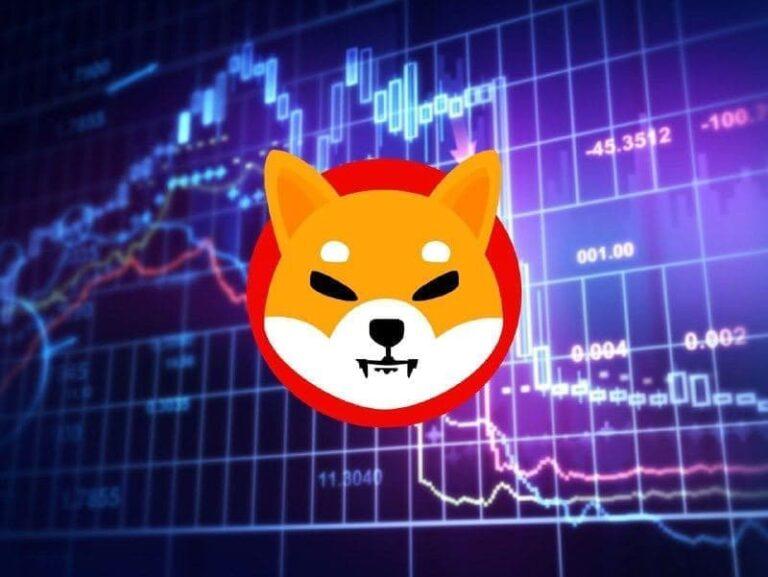 SHIB观测到鲸鱼活动在6个月内出现惊人激增。