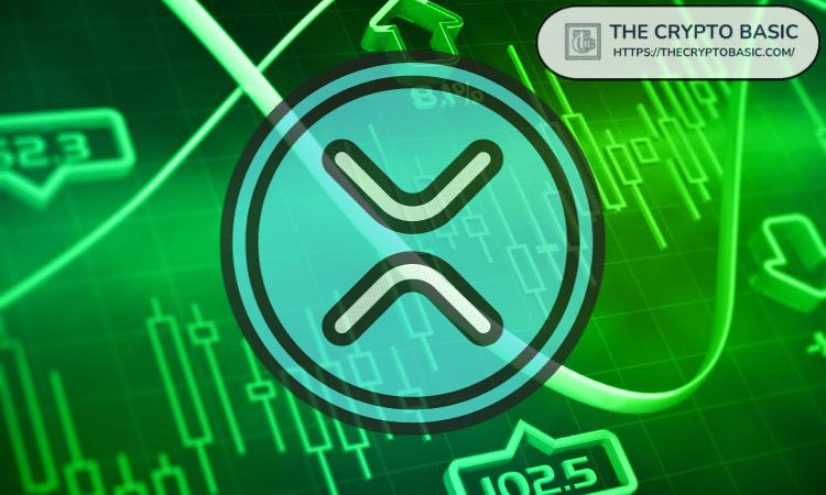 预测模型预测 XRP 达到 1000 美元的潜在时间表