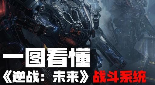 逆战：未来 一图看懂战斗系统