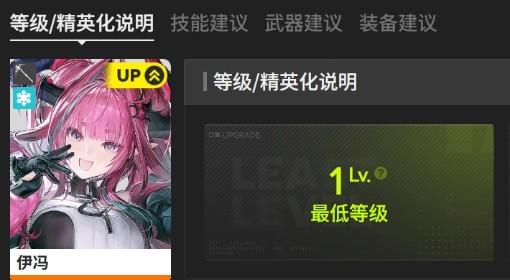 明日方舟：终末地 三测伊冯培养心得