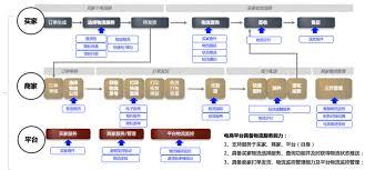 德邦快递查询服务入口在哪