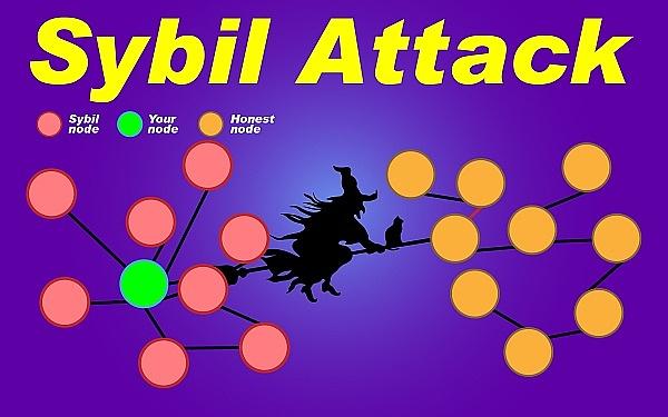 什么是女巫攻击(Sybil Attack) 它如何威胁分布式网络