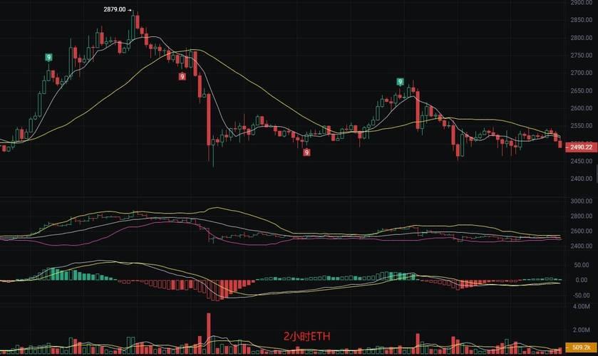 特朗普关联的USD1稳定币接近22亿美元， 审计和应用即将到来，WLF表示