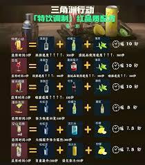 三角洲行动中野玫瑰如何调整