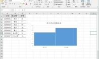 excel如何调整直方图范围大小