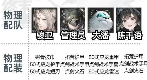 明日方舟：终末地 高性价比配队推荐